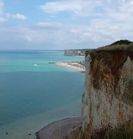Les Falaises De